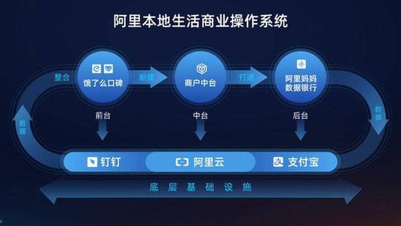 钟点工打扫，工具准备全攻略